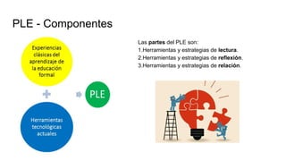 PLE - Componentes
Las partes del PLE son:
1.Herramientas y estrategias de lectura.
2.Herramientas y estrategias de reflexión.
3.Herramientas y estrategias de relación.
 