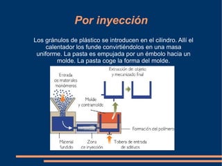 Por inyección Los gránulos de plástico se introducen en el cilindro. Allí el calentador los funde convirtiéndolos en una masa uniforme. La pasta es empujada por un émbolo hacia un molde. La pasta coge la forma del molde. 