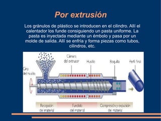 Por extrusión Los gránulos de plástico se introducen en el cilindro. Allí el calentador los funde consiguiendo un pasta uniforme. La pasta es inyectada mediante un émbolo y pasa por un molde de salida. Allí se enfría y forma piezas como tubos, cilindros, etc. 