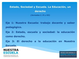 Estado, Sociedad y Escuela. La Educación, un
derecho
(Jornadas I, II y III)
Eje 1: Nuestra Escuela: trabajo docente y saber
pedagógico.
Eje 2: Estado, escuela y sociedad: la educación
como derecho.
Eje 3: El derecho a la educación en Nuestra
Escuela.
 