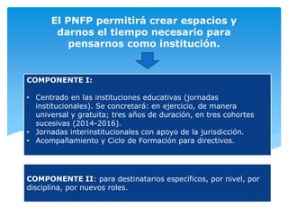 El PNFP permitirá crear espacios y
darnos el tiempo necesario para
pensarnos como institución.
COMPONENTE I:
• Centrado en las instituciones educativas (jornadas
institucionales). Se concretará: en ejercicio, de manera
universal y gratuita; tres años de duración, en tres cohortes
sucesivas (2014-2016).
• Jornadas interinstitucionales con apoyo de la jurisdicción.
• Acompañamiento y Ciclo de Formación para directivos.
COMPONENTE II: para destinatarios específicos, por nivel, por
disciplina, por nuevos roles.
 