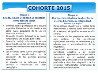COHORTE 2015
Bloque 1:
Estado, escuela y sociedad. La educación
como derecho social.
Jornadas I, II y III
• El marco político pedagógico de la escuela
argentina. El derecho social a la educación
como nuevo paradigma de la Ley de
Educación Nacional.
• El sentido histórico del nivel: de su matriz
fundacional a una escuela para todos.
• Educación, trabajo educativo y sistema
educativo. El carácter colectivo del trabajo
docente en la dimensión institucional de la
escuela.
• Los docentes como sujetos protagónicos
del proceso transformador en la
concreción de las políticas públicas
educativas.
• La escuela: eje de reflexión, trabajo
docente y construcción de saber
pedagógico.
Bloque 2:
El proyecto institucional en el centro de
escena: dimensiones e integralidad.
Jornadas IV, V, VI y VII
• De las políticas educativas a la realidad de las
instituciones: la escuela como construcción
de lo común y de igualdad en acceso a los
saberes.
• Pertinencia de las propuestas educativas
para sostener a los aprendizajes
significativos de todos los estudiantes y su
relación con el acompañamiento de las
trayectorias.
• La evaluación institucional como proceso de
aprendizaje colectivo y de mejora
institucional. La problematización y el análisis
sistemático de la realidad escolar:
organización y utilización de la información
producida y disponible, diagnóstico de los
problemas institucionales, construcción de
instrumentos de evaluación.
 