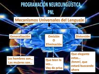 son
ejemplo
ejemplo
ejemplo
 