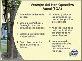 Ventajas del Plan Operativo
                    Anual (POA)
 Es una herramienta de         Ordena y prioriza
  gestión                        las actividades a
                                 desarrollar por tipo
 Vincula las Políticas y        de Estrategia
  Estrategias con las
  actividades realizadas        Mide los resultados
                                 de las actividades
 Visibiliza las estrategias     programadas vs.
                                 las realizadas
  y los resultados

                                Instrumento de
 Es un hilo conductor
  para el Jefe de la             planificación que
  Unidad.                        optimiza la
                                 utilización de los
                                 recursos.
 