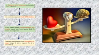 Es el almacén de las limitaciones conformadas
como: sufrimiento
Este cerebro da origen a la Tríada del Sentimiento.
En esta tríada la energía se centra totalmente en el
corazón, cuando esto logra hacerse desde la
esencia de cada persona.
Estos tipos de personalidad están interesados en su
imagen (apego al falso o supuesto Yo de su
personalidad).
 