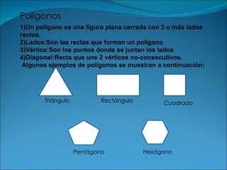 Poligonos 1)Un polígono es una figura plana cerrada con 3 o más lados  rectos. 2)Lados:Son las rectas que forman un polígono 3)Vértice:Son los puntos donde se juntan los lados 4)Diagonal:Recta que une 2 vértices no-consecutivos. Algunos ejemplos de polígonos se muestran a continuación: Triángulo Hexágono Pentágono Cuadrado Rectángulo 