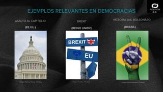 EJEMPLOS RELEVANTES EN DEMOCRACIAS
ASALTO AL CAPITOLIO
(EE.UU.)
Imagen Dennis Young - Pixabay
BREXIT
(REINO UNIDO)
Imagen ...