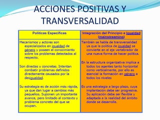 ACCIONES POSITIVAS Y
TRANSVERSALIDAD
 