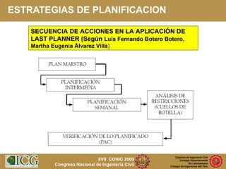 Planificación y Control de Proyectos de Construcción | PPT