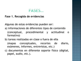 Fase 1. Recogida de evidencias 
Algunas de estas evidencias pueden ser: 
a) informaciones de diferentes tipos de contenido...