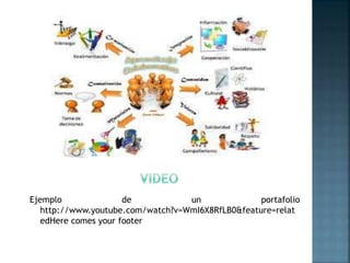Ejemplo de un portafolio 
http://www.youtube.com/watch?v=WmI6X8RfLB0&feature=relat 
edHere comes your footer 
