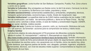 Variables geográficas: Junta Auxiliar de San Baltazar, Campeche, Puebla, Pue. Zona urbana
y centro de la capital.
Variable le Culturales. Muy arraigadas sus fiestas como: la del 6 de enero, Carnaval, la de los
dos Barrios: “La coyotera y la Barranca (con bailes, populares y rezos
Variable socioeconómica: comerciantes establecidos y ambulantes, empleados, técnicos,
trabajador gubernamentales, economía baja y media. Grado de marginación: bajo
Variable institucional: La superficie total es de 5,642 metros cuadrados de los cuales 1,383
son de construcción, con todos los servicios públicos y domo en la Plaza Cívica, No hay
espacios como: canchas o áreas verdes, sí aula de medios y conectividad irregular. USAER,
Trabajo social, dentista, médico escolar.
Variables del aula: Cuenta con butacas, pizarrón, caño, pc, iluminación. Biblioteca del aula
con 100 acervos. Se fomentan acciones para la comprensión de textos y hábito lector.
Entorno familiar
Los alumnos objetos de esta planeación (2°D) provienen de diferentes contextos familiares,
desde el nuclear 19, monoparental 7, extensa 4. (Recuperado en mayo 2016 de
http://www.innatia.com/s/c-organizacion-familiar/a-tipos-de-familia.html), también información
rescatada por medio de ficha personalizada del grupo objeto de argumentación, además de lo
que denotaban los escritos como: mis vacaciones con mi familia, como me siento hoy, otros.
Cabe destacar, que algunos padres de familia son: abogado, contador, ingeniero, arquitecto,
comerciantes, técnicos, con nivel de estudios medio superior. Comprometidos la mayoría con
la formación de sus hijos.
 