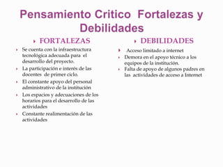  FORTALEZAS 
 Se cuenta con la infraestructura 
tecnológica adecuada para el 
desarrollo del proyecto. 
 La participación e interés de las 
docentes de primer ciclo. 
 El constante apoyo del personal 
administrativo de la institución 
 Los espacios y adecuaciones de los 
horarios para el desarrollo de las 
actividades 
 Constante realimentación de las 
actividades 
 DEBILIDADES 
 Acceso limitado a internet 
 Demora en el apoyo técnico a los 
equipos de la institución. 
 Falta de apoyo de algunos padres en 
las actividades de acceso a Internet 
 