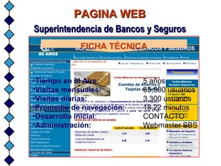 PAGINA WEB   Superintendencia de Bancos y Seguros   ,[object Object],[object Object],[object Object],[object Object],[object Object],[object Object],FICHA TÉCNICA 