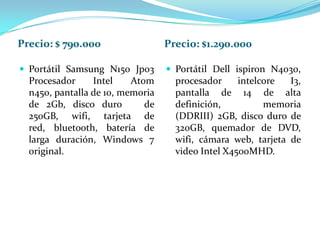 Precio: $ 790.000                 Precio: $1.290.000

 Portátil Samsung N150 Jp03       Portátil Dell ispiron N4030,
  Procesador     Intel    Atom      procesador     intelcore  I3,
  n450, pantalla de 10, memoria     pantalla de 14 de alta
  de 2Gb, disco duro         de     definición,          memoria
  250GB, wifi, tarjeta de           (DDRIII) 2GB, disco duro de
  red, bluetooth, batería de        320GB, quemador de DVD,
  larga duración, Windows 7         wifi, cámara web, tarjeta de
  original.                         video Intel X4500MHD.
 