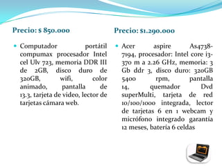 Precio: $ 850.000                     Precio: $1.290.000

 Computador               portátil    Acer       aspire       As4738-
  compumax procesador Intel             7194, procesador: Intel core i3-
  cel Ulv 723, memoria DDR III          370 m a 2.26 GHz, memoria: 3
  de 2GB, disco duro de                 Gb ddr 3, disco duro: 320GB
  320GB,          wifi,       color     5400        rpm,        pantalla
  animado,         pantalla      de     14,       quemador         Dvd
  13.3, tarjeta de video, lector de     superMulti, tarjeta de red
  tarjetas cámara web.                  10/100/1000 integrada, lector
                                        de tarjetas 6 en 1 webcam y
                                        micrófono integrado garantía
                                        12 meses, batería 6 celdas
 