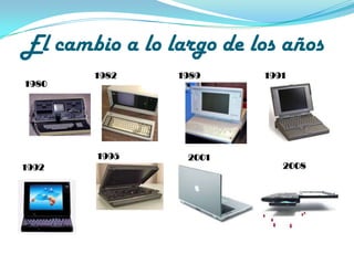 El cambio a lo largo de los años
       1982     1989     1991
1980




       1995      2001
1992                        2008
 
