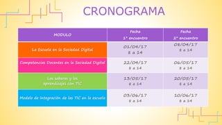 MODULO
Fecha
1° encuentro
Fecha
2° encuentro
La Escuela en la Sociedad Digital
01/04/17
8 a 14
08/04/17
8 a 14
Competencias Docentes en la Sociedad Digital 22/04/17
8 a 14
06/05/17
8 a 14
Los saberes y los
aprendizajes con TIC
13/05/17
8 a 14
20/05/17
8 a 14
Modelo de Integración de las TIC en la escuela
03/06/17
8 a 14
10/06/17
8 a 14
CRONOGRAMA
 