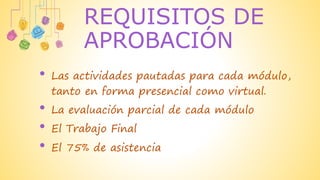 REQUISITOS DE
APROBACIÓN
• Las actividades pautadas para cada módulo,
tanto en forma presencial como virtual.
• La evaluación parcial de cada módulo
• El Trabajo Final
• El 75% de asistencia
 