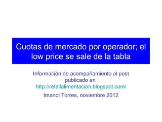 Cuotas de mercado por operador; el
   low price se sale de la tabla

    Información de acompañamiento al post
                    publicado en
     http://retailalimentacion.blogspot.com/
        Imanol Torres, noviembre 2012
 