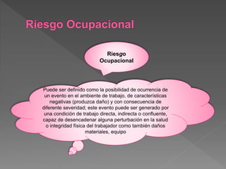 Riesgo 
Ocupacional 
Puede ser definido como la posibilidad de ocurrencia de 
un evento en el ambiente de trabajo, de características 
negativas (produzca daño) y con consecuencia de 
diferente severidad; este evento puede ser generado por 
una condición de trabajo directa, indirecta o confluente, 
capaz de desencadenar alguna perturbación en la salud 
o integridad física del trabajador como también daños 
materiales, equipo 
 