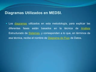 Diagramas Utilizados en MEDSI.

 Los diagramas utilizados en esta metodología, para explicar las
  diferentes fases están basados en la técnica de Análisis
  Estructurado de Sistemas, y corresponden a lo que, en términos de
  esa técnica, recibe el nombre de Diagrama de Flujo de Datos.
 