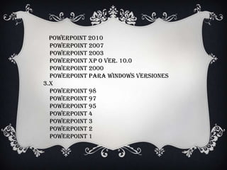 PowerPoint 2010
PowerPoint 2007
PowerPoint 2003
PowerPoint XP o ver. 10.0
PowerPoint 2000
PowerPoint para Windows versiones
3.x
PowerPoint 98
PowerPoint 97
PowerPoint 95
PowerPoint 4
PowerPoint 3
PowerPoint 2
PowerPoint 1
 