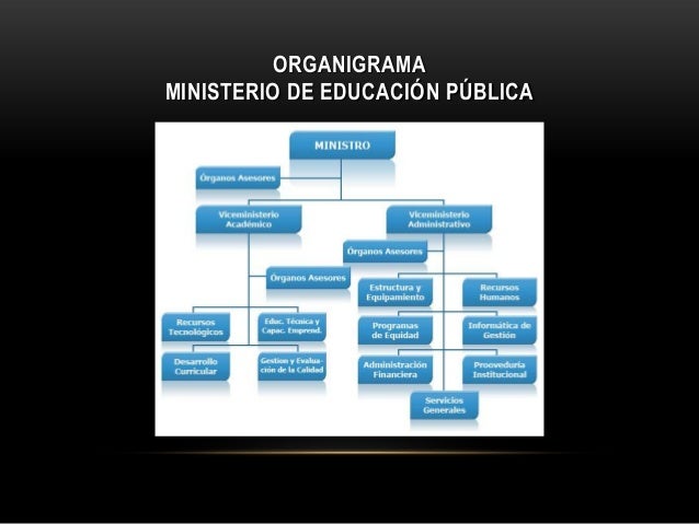 propuestaparaimplementarunplanparaelmejoramiento