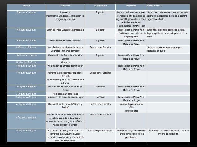 PROPUESTA PARA IMPLEMENTAR UN PLAN PARA EL MEJORAMIENTO