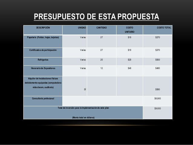 PROPUESTA PARA IMPLEMENTAR UN PLAN PARA EL MEJORAMIENTO
