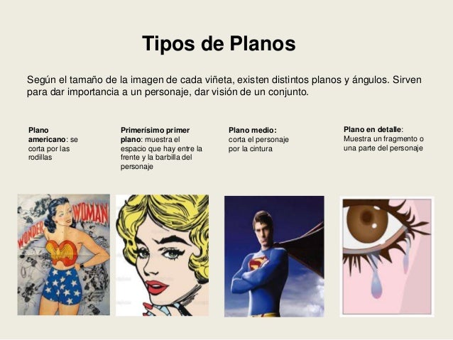 Elementos del cómic