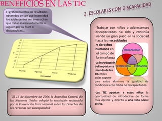 -La introducción
del importante
mundo de las
TIC en las
aulas supone
para estos alumnos la igualdad de
condiciones con niños no discapacitados.
-Las TIC aportan a estos niños la
oportunidad de introducirse de forma
más óptima y directa a una vida social
activa.
-Trabajar con niños o adolescentes
discapacitados ha sido y continúa
siendo un gran paso en la sociedad
hacia las necesidades
y derechos
humanos en
el campo de
la enseñanza.
“El 13 de diciembre de 2006 la Asamblea General de
las Naciones Unidas adoptó la resolución redactada
por la Convención Internacional sobre los Derechos de
las Personas con Discapacidad”.
El gráfico muestra los resultados
obtenidos de con qué intensidad
los adolescentes ven o escuchan
que tratan inadecuadamente a
alguien por su físico o
discapacidad...
 