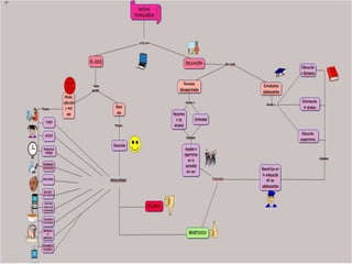 PRESENTACIÓN POWER POINT