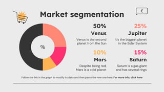 Market segmentation
Follow the link in the graph to modify its data and then paste the new one here. For more info, click ...