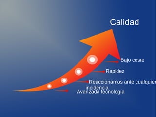 Calidad
Bajo coste
Rapidez
Reaccionamos ante cualquier
incidencia
Avanzada tecnología
 