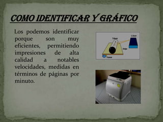 Los podemos identificar
porque
son
muy
eficientes, permitiendo
impresiones
de
alta
calidad
a
notables
velocidades, medidas en
términos de páginas por
minuto.

 
