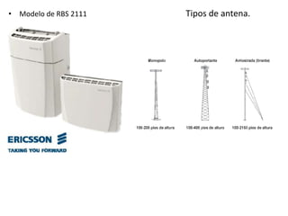 • Modelo de RBS 2111 Tipos de antena.
 