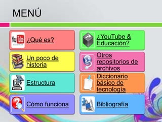 MENÚ

                 ¿YouTube &
 ¿Qué es?
                 Educación?

 Un poco de      Otros
 historia        repositorios de
                 archivos
                 Diccionario
 Estructura      básico de
                 tecnología

 Cómo funciona   Bibliografía
 