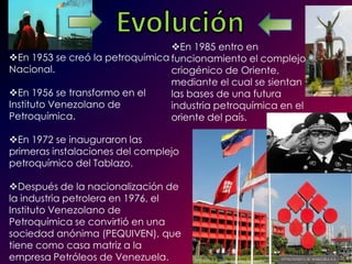En 1985 entro en
En 1953 se creó la petroquímica funcionamiento el complejo
Nacional.                        criogénico de Oriente,
                                 mediante el cual se sientan
En 1956 se transformo en el     las bases de una futura
Instituto Venezolano de          industria petroquímica en el
Petroquímica.                    oriente del país.

En 1972 se inauguraron las
primeras instalaciones del complejo
petroquímico del Tablazo.

Después de la nacionalización de
la industria petrolera en 1976, el
Instituto Venezolano de
Petroquímica se convirtió en una
sociedad anónima (PEQUIVEN), que
tiene como casa matriz a la
empresa Petróleos de Venezuela.
 