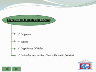 Ejercicio de la profesión liberal:



         Empresas


         Bancos

         Organismos Oficiales

         Entidades Intermedias (Cámara Comercio Exterior)
 