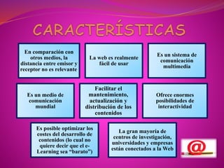 En comparación con
otros medios, la
distancia entre emisor y
receptor no es relevante.
La web es realmente
fácil de usar
Es un sistema de
comunicación
multimedia
Es un medio de
comunicación
mundial
Facilitar el
mantenimiento,
actualización y
distribución de los
contenidos
Ofrece enormes
posibilidades de
interactividad
Es posible optimizar los
costes del desarrollo de
contenidos (lo cual no
quiere decir que el e-
Learning sea “barato”)
La gran mayoría de
centros de investigación,
universidades y empresas
están conectados a la Web
 