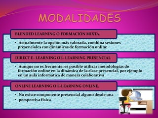 • Actualmente la opción más valorada, combina sesiones
presenciales con dinámicas de formación online
BLENDED LEARNING O FORMACIÓN MIXTA.
• Aunque no es frecuente, es posible utilizar metodologías de
formación online en la dinámica de la clase presencial, por ejemplo
en un aula informática de manera colaborativa
DIRECT E- LEARNING OE- LEARNING PRESENCIAL.
• No existe componente presencial alguno desde una
• perspectiva física
ONLINE LEARNING O E-LEARNING ONLINE.
 