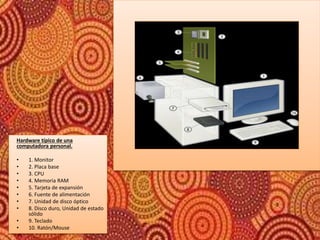 Hardware típico de una
computadora personal.
• 1. Monitor
• 2. Placa base
• 3. CPU
• 4. Memoria RAM
• 5. Tarjeta de expansión
• 6. Fuente de alimentación
• 7. Unidad de disco óptico
• 8. Disco duro, Unidad de estado
sólido
• 9. Teclado
• 10. Ratón/Mouse
 