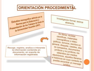ORIENTACIÓN PROCEDIMENTAL

 