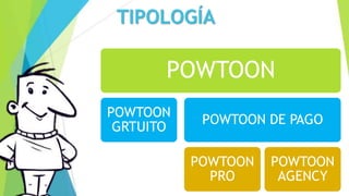 POWTOON
POWTOON
GRTUITO
POWTOON DE PAGO
POWTOON
PRO
POWTOON
AGENCY
TIPOLOGÍA
 
