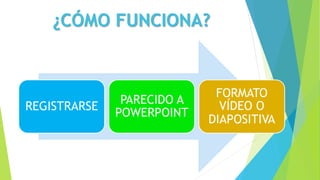 REGISTRARSE
PARECIDO A
POWERPOINT
FORMATO
VÍDEO O
DIAPOSITIVA
¿CÓMO FUNCIONA?
 