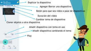 Duplicar la diapositiva
Clonar objetos a otra diapositiva
Agregar/Borrar una diapositiva
Botón para que sea vídeo o pase de diapositivas
Duración del vídeo
Cambiar tema de diapositiva
Añadir diapositiva con tema en uso
Añadir diapositiva cambiando el tema
Play
 