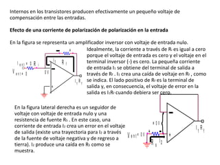 Internos en los transistores producen efectivamente un pequeño voltaje de compensación entre las entradas.  Efecto de una corriente de polarización de polarización en la entrada En la figura se representa un amplificador inversor con voltaje de entrada nulo. Idealmente, la corriente a través de R i  es igual a cero porque el voltaje de entrada es cero y el voltaje en el terminal inversor (-) es cero. La pequeña corriente de entrada I 1  se obtiene del terminal de salida a través de R f  . I 1  crea una caída de voltaje en R f  , como se indica. El lado positivo de R f  es la terminal de salida y, en consecuencia, el voltaje de error en la salida es I 1 R f  cuando debiera ser cero.  En la figura lateral derecha es un seguidor de voltaje con voltaje de entrada nulo y una resistencia de fuente R S  . En este caso, una corriente de entrada I 2  crea un error en el voltaje de salida (existe una trayectoria para I 2  a través de la fuente de voltaje negativa y de regreso a tierra). I 2  produce una caída en R S  como se muestra. 