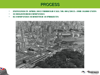 PROCESSPROCESS
• INITIATED IN APRIL 2012 THROUGH CALL NO. 004/2012 - FOR 10,000 UNITS
• 33 REGISTERED COMPANIES
• 05 COMPANIES SUBMITTED 10 PROJECTS
 