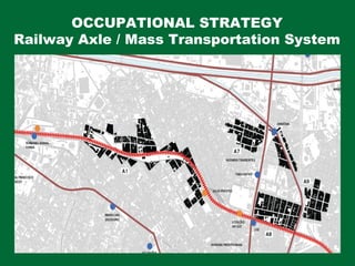 OCCUPATIONAL STRATEGY
Railway Axle / Mass Transportation System
 